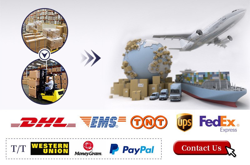 Contact Us Contact Us