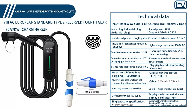 type 2 wallbox for electric cars