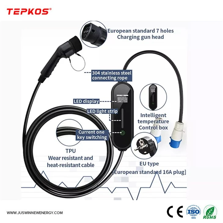 Portable Chademo Charger